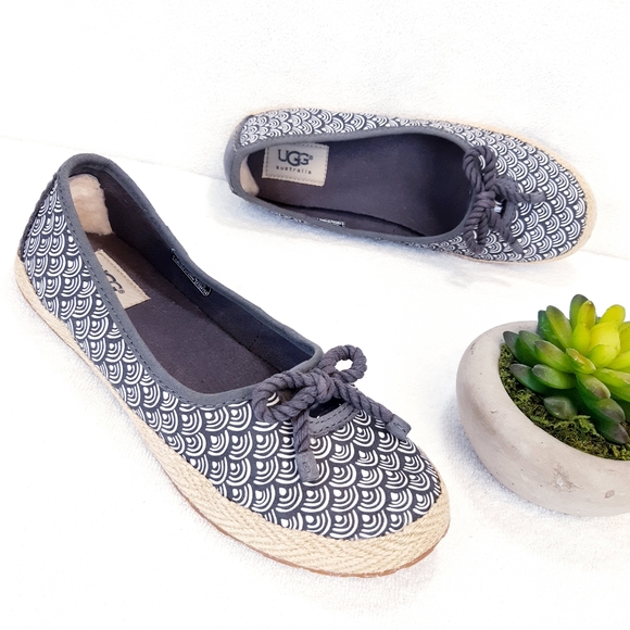 UGG SLIP ON FLATS ESPADRILLES - Picture 16 of 16